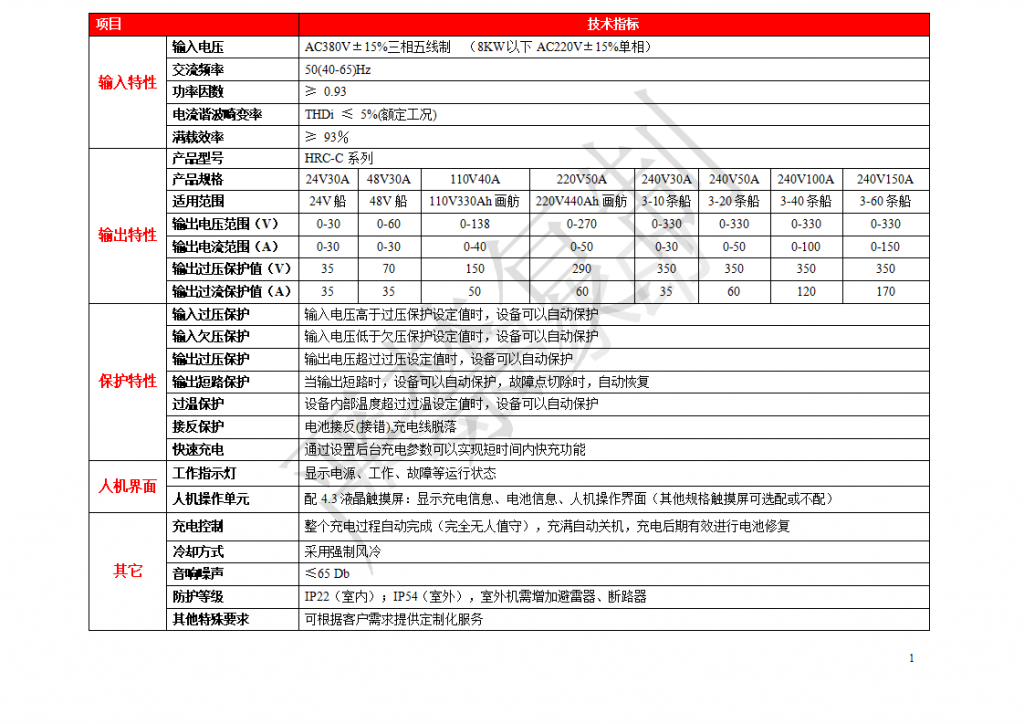 船舶充电机