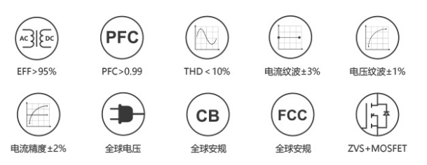 场地车直流充电桩