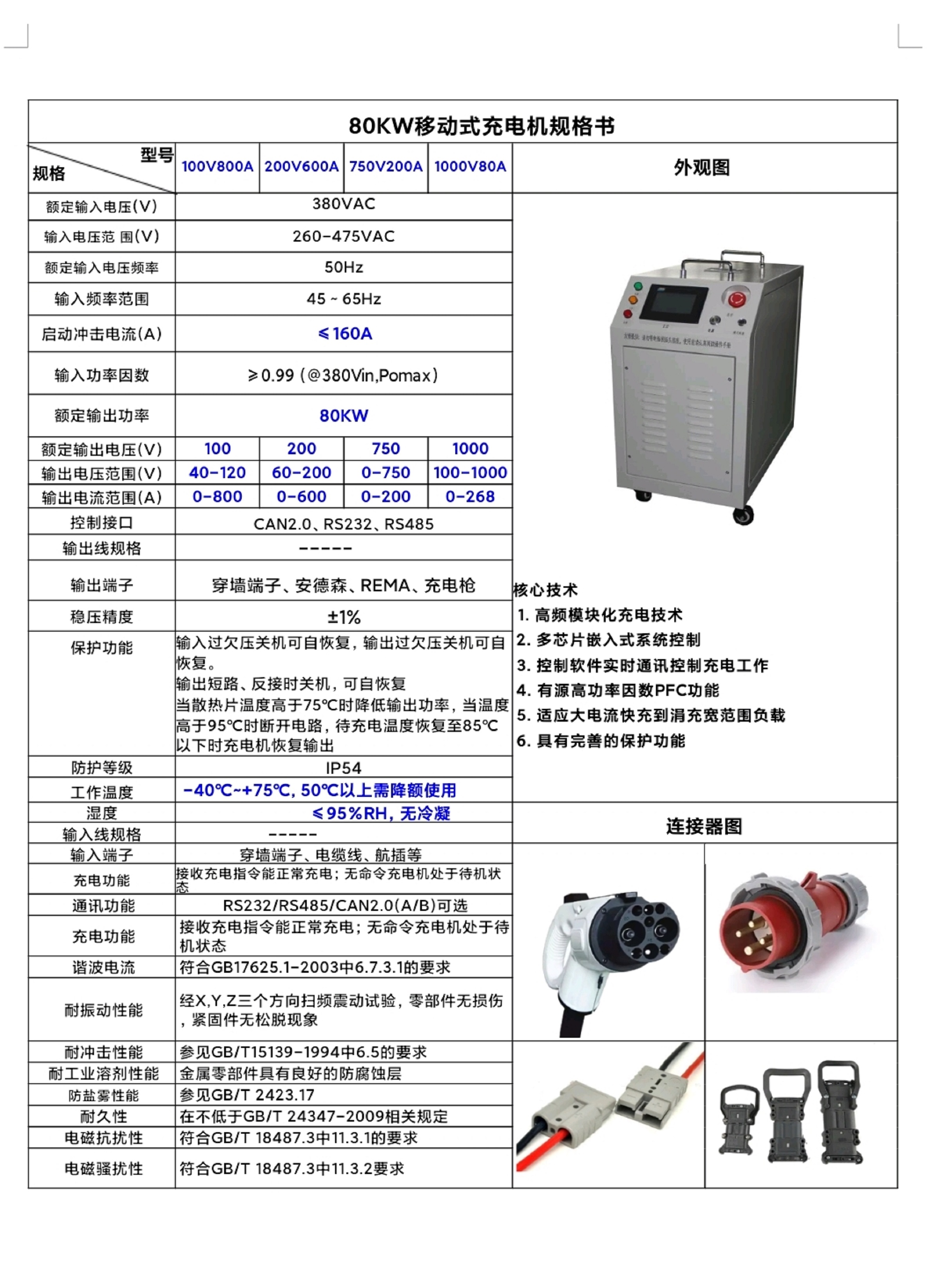 80KW非车载充电机