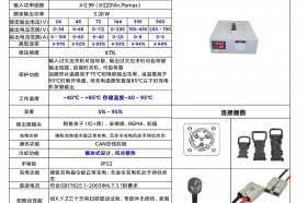 行业盛会 | 2026 中国汽车充换电生态大会官宣,11 月北京举办